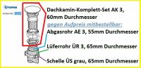 Truma Dachkaminset / Dachkamin-Set Trumatic S 3002 AK 3 60 mm AK3 Münster (Westfalen) - Mauritz Vorschau