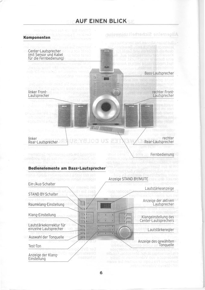 DOLBY SURROUND SYSTEM, Lautsprecher, Verstärker, Bass in Bad Herrenalb