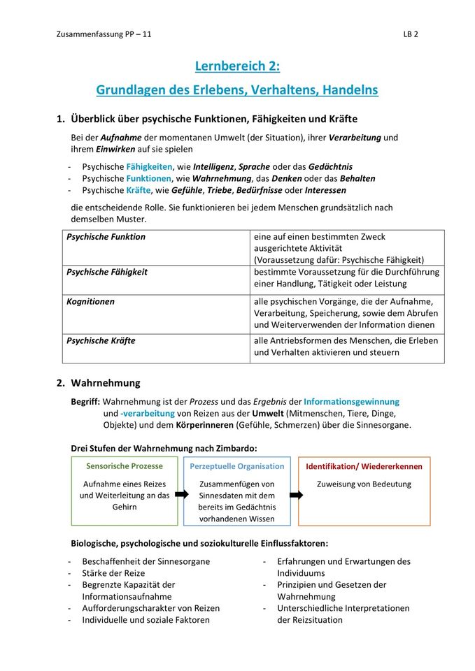Zusammenfassung Fachabitur Pädagogik/Psychologie - Bayern in München