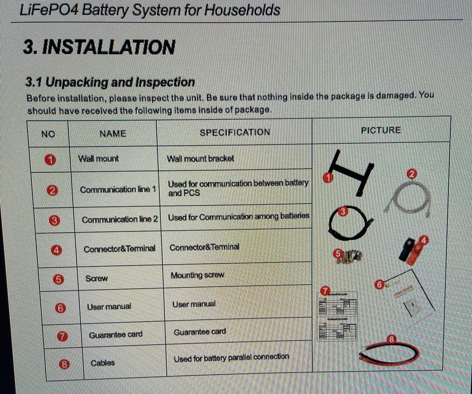 10kWh 48V Speicher PV Solar Akku Wandmontage 51.2V 200Ah LiFePO4 in Stendal