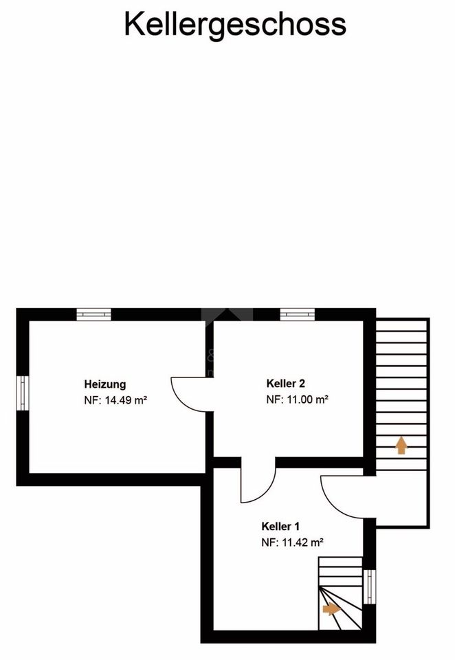 Ländliche EG-Wohnung mit Pool: Zuhause in Niedertaufkirchen umgeben von der Natur in Niedertaufkirchen