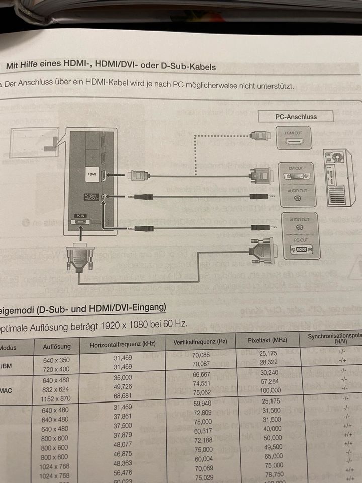 Samsung Plasma TV 55Zoll in Balve