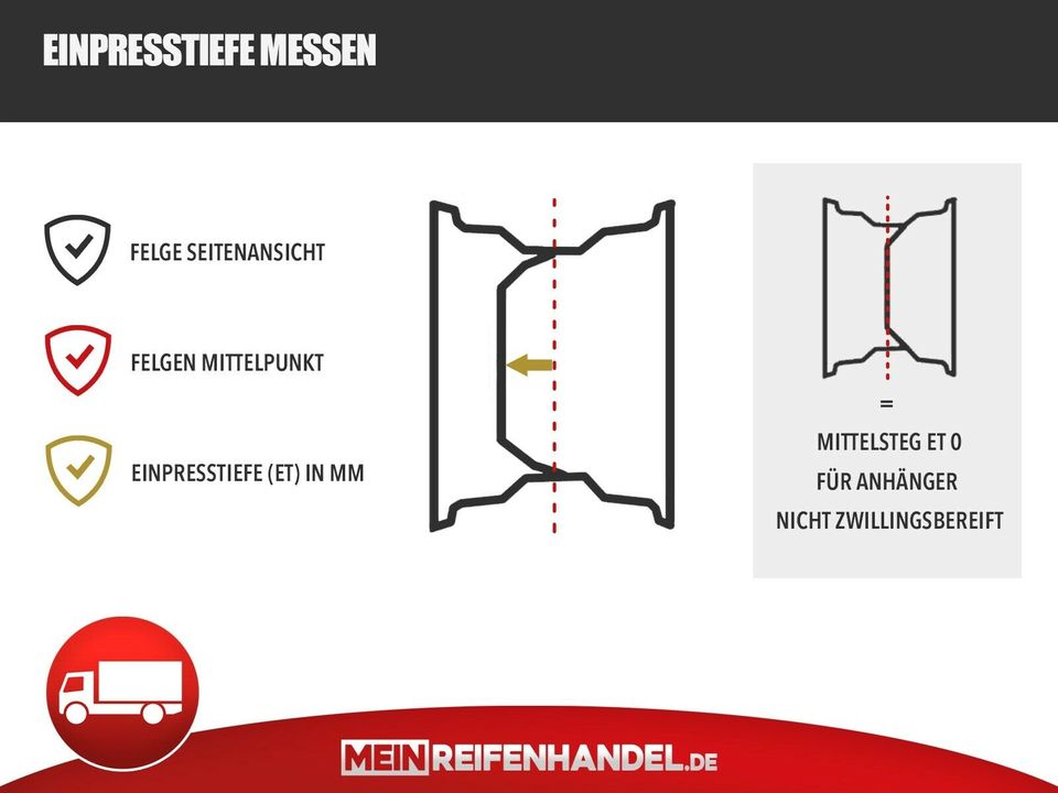 ⚠️ NEU 14.00 x 19.5 STAHL-FELGEN 10 LOCH ET 0 120 LKW STAHL-RAD in Landau in der Pfalz