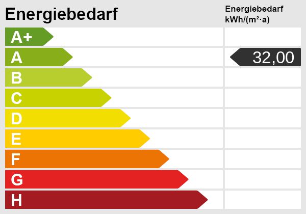 RESERVIERT! Luxus und Energieeffizienz kombiniert - Genießen Sie Ihr Zuhause mit Dachterrasse! in Berlin