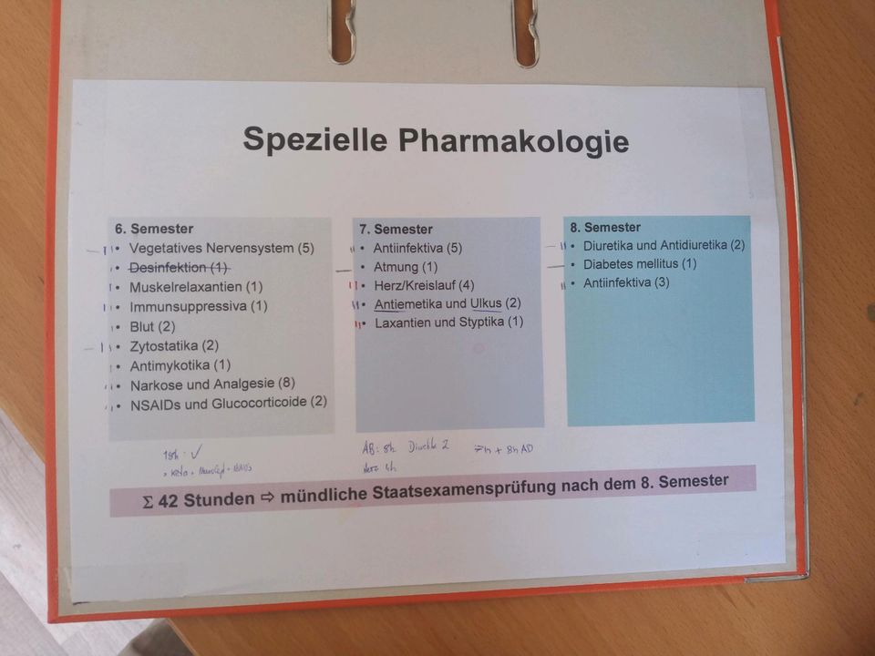 Skript Prüfungsunterlagen Pharmakologie Vetmed in Gießen