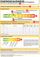 Energieausweis! Erstellen wir für Sie Saarland - Überherrn Vorschau