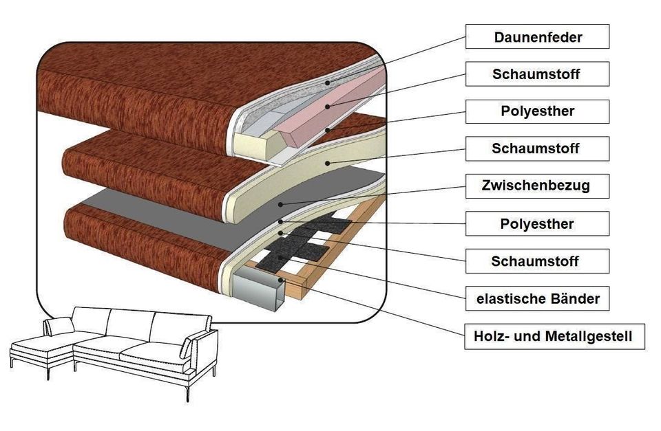 DESIGN SOFA WOHNZIMMER COUCH HOCHWERTIG POLSTERUNG HOLZ METALL in München