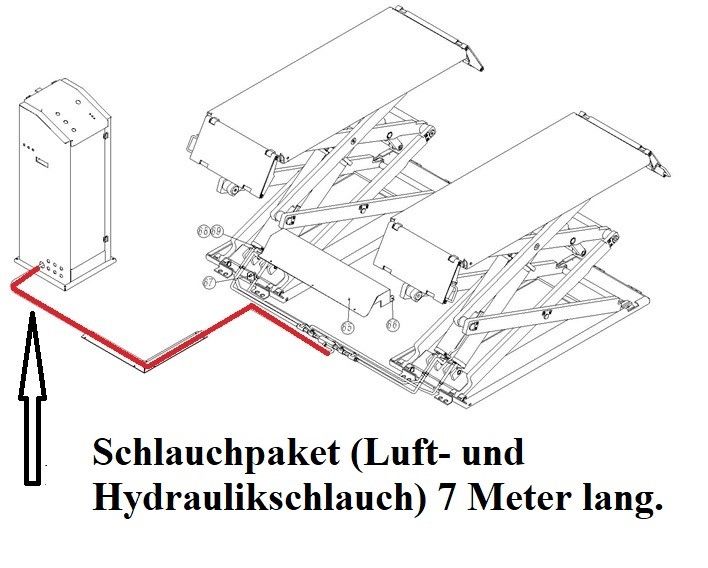 DOPPEL SCHERENHEBEBÜHNE RLSS-302 Hubkraft 3t. ÜBERFLÜR in Niederfischbach