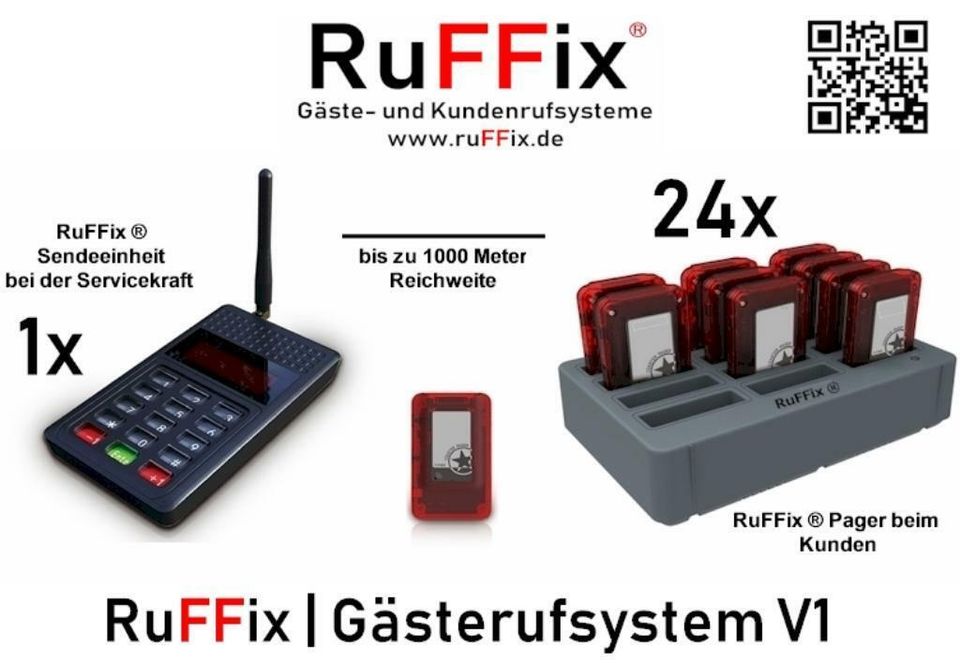 RuFFix ® das Original | Gästeruf System V1 | 24x Funkpager in Köln