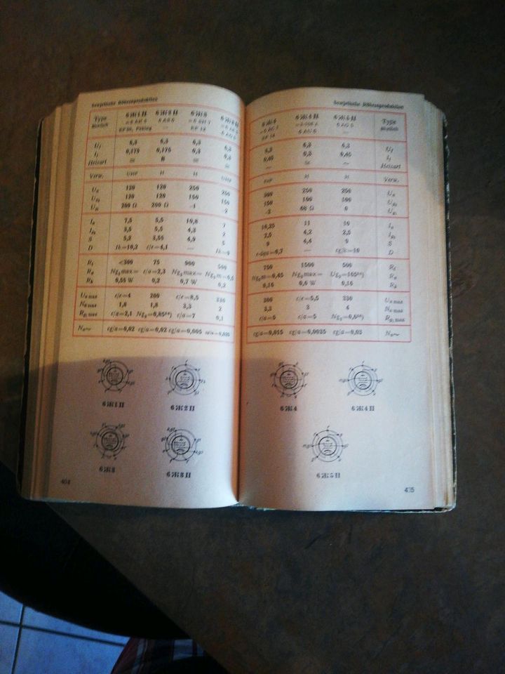 Altes Roehrenradio und ein altes Röhrentaschenbuch von 1958 in Wittenberge
