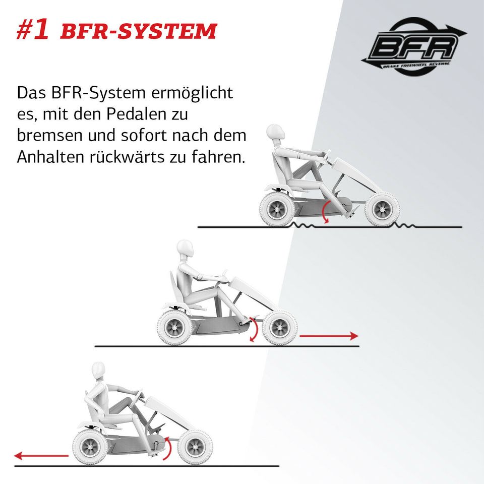 BERG Gokart Jeep BFR Angebot Teststrecke in Fröndenberg (Ruhr)