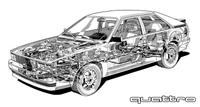 AUDI Ur Quattro Typ 85 Schnittbild Kunstdruck Poster 100x60cm €39 Niedersachsen - Gifhorn Vorschau