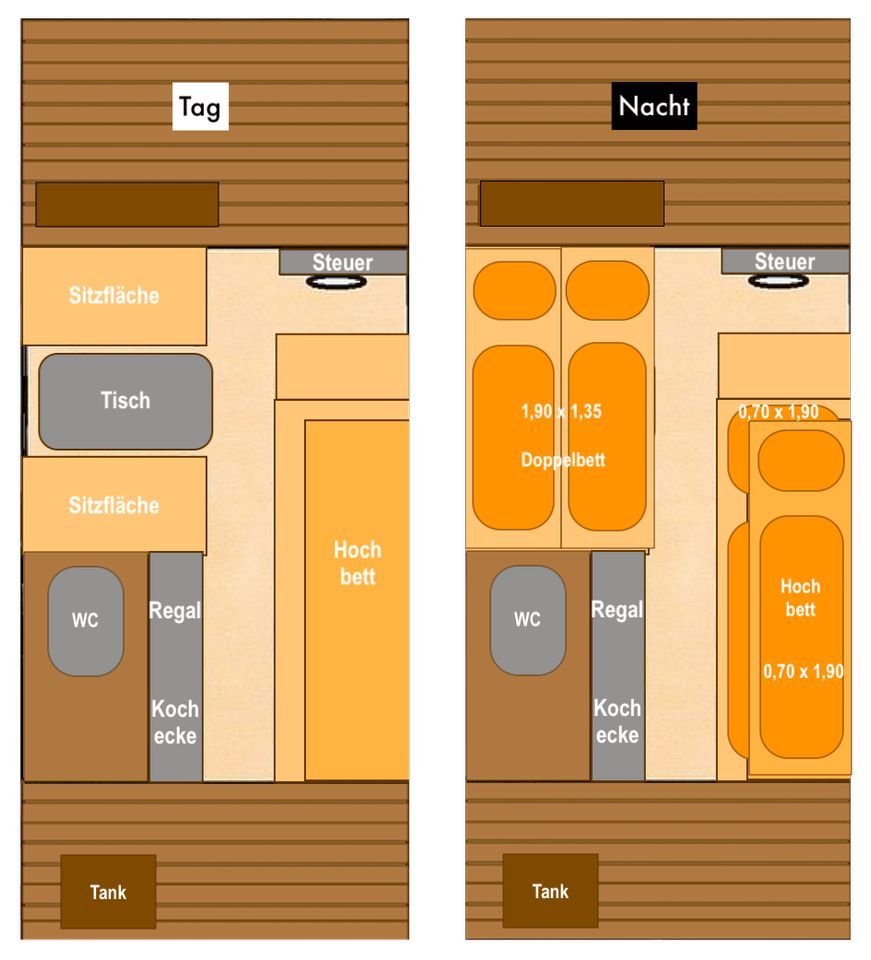 Floßverleih, Floß mieten, Hausboot mieten, Hausbootvermietung in Mirow