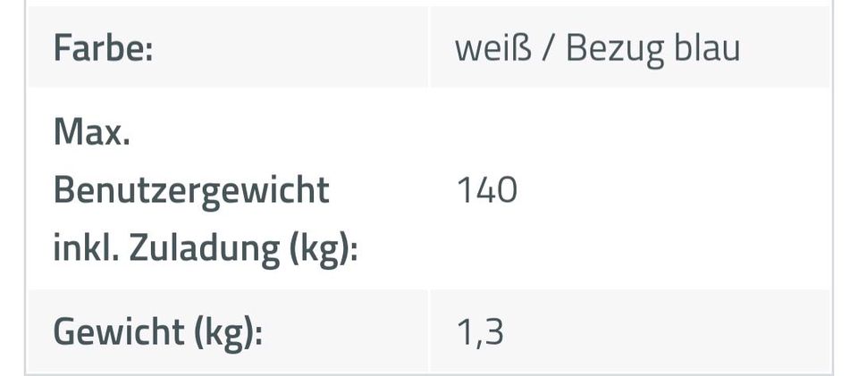 Drehhilfe Dreh- und Übersetzhilfe für Badewannenlifter in Rotenburg (Wümme)