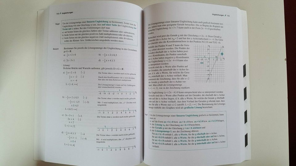 Training Mathe "Grundwissen Algebra " Vorkurs - Vorklasse FOS/BOS in Bad Wörishofen