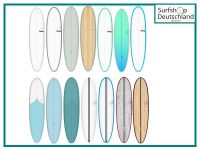 Surfboard TORQ V+ Mini Malibu Surfbrett Funboard Wellenreiter Nordrhein-Westfalen - Rheda-Wiedenbrück Vorschau