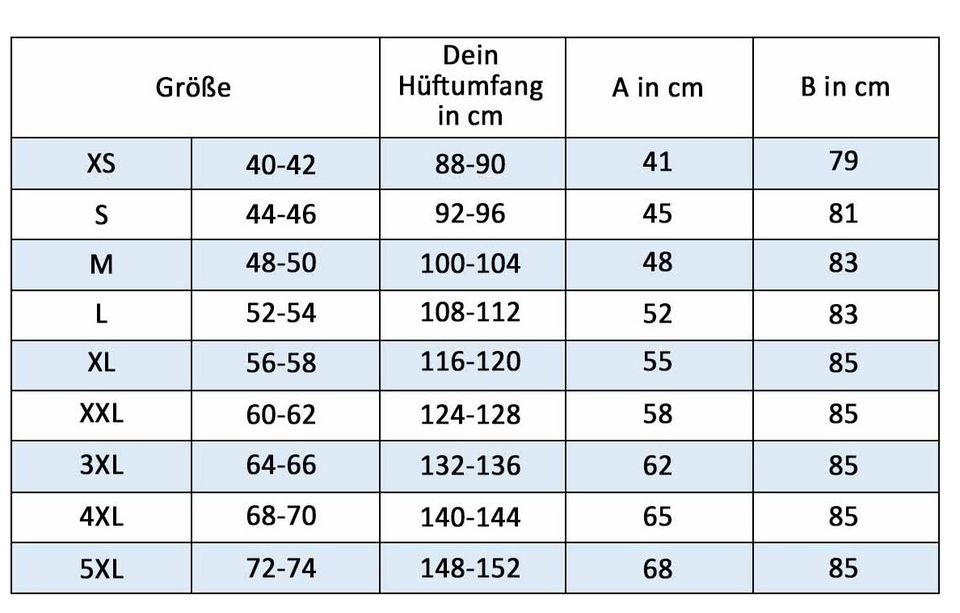 Neu Arbeitsklgeidung Arbeitshose Latzhose Pionier Blau Gr. 58 in Mörfelden-Walldorf