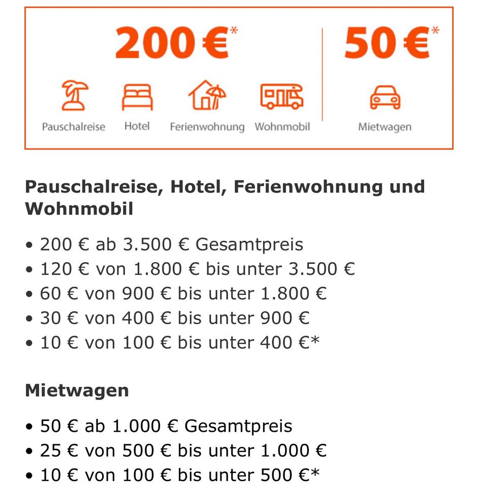 250€ Check24 Reise Guthaben Pauschalreise Hotel in Düsseldorf