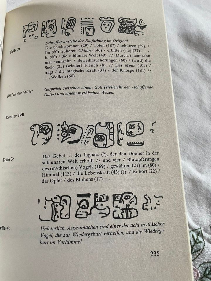 Das Totenbuch der Maya 1991,Das Weisheitsbuch in Merkendorf