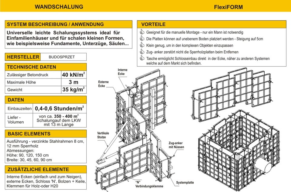 Schalung / FLEXI-FORM / Wandschalung / Fundamentschalung /117€ qm in Mettmann