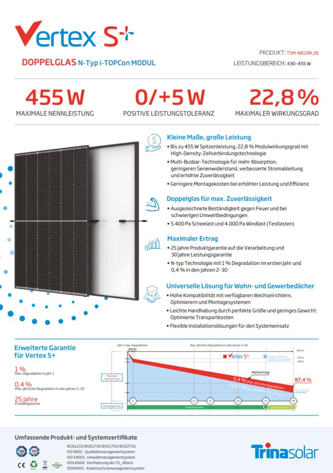 Trina Vertex S+ 450W TSM-450NEG9R.28 Glas-Glas Modul Doppelglas Solarmodule Solarpanele Solarplatten PV Photovoltaik in Dahlewitz