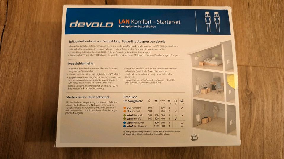 2 Adapter DEVOLO LAN Komfort Plus Starterset Weiß 09778 in Berlin