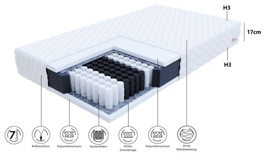 FDM Matratze MÜNCHEN H3 120 140x200 160x200 180x200 200x200 NEU in Hagen
