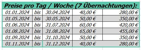 **FERIENWOHNUNG, SPANIEN, EMPURIABRAVA** in Wettenberg