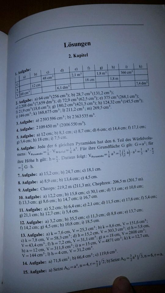 Duden Schülerhilfen in Mathematik in Malsfeld