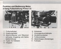 SUCHE !!! Hercules Prima Fusßschaltung o. Motor Bayern - Oerlenbach Vorschau