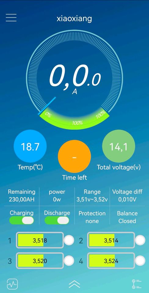 LiFePo4 Akku 12V 230Ah + BMS - 3 kW Stromspeicher Camper Solar in Reinheim