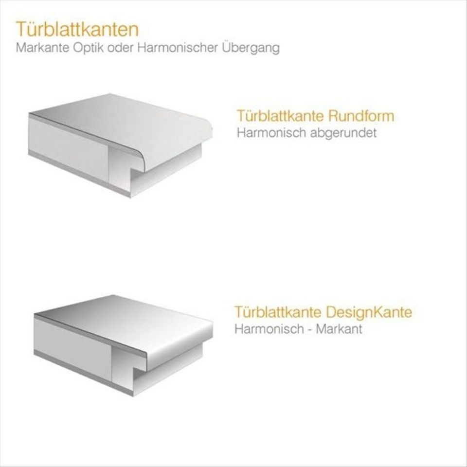 Zimmertüre Wohnraumtüre CPL holzdesign Lisene L9 Ahorn in Siegen