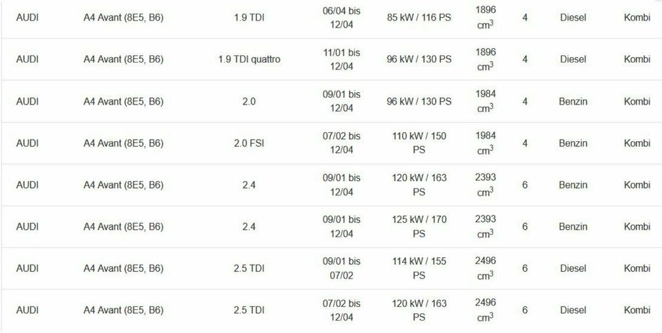 Meyle HD Querlenker A4, A6, A8, Passat, Artikel-Nr.116050 8300/HD in Schloß Holte-Stukenbrock