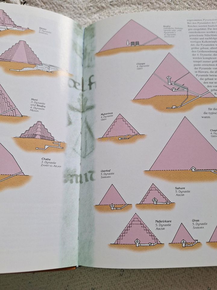 Ägyptische Pyramiden, Monumente für die Ewigkeit Alberto Siliotti in Berlin