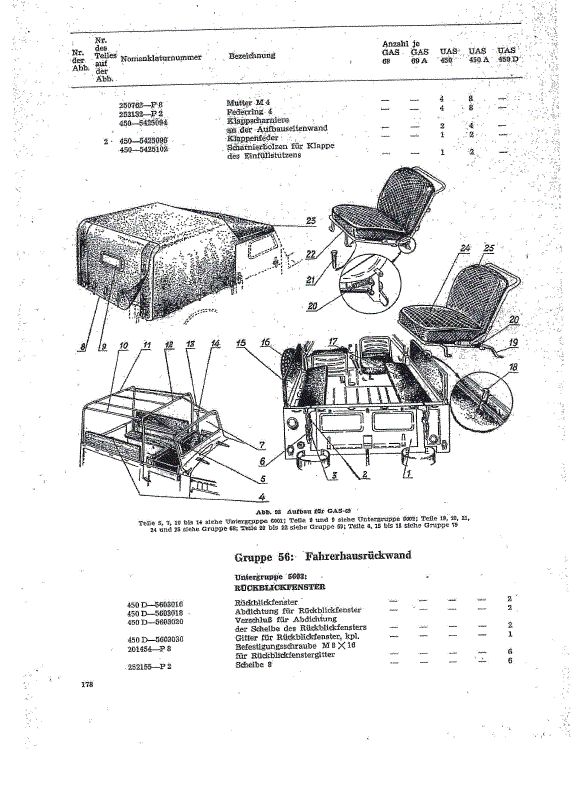 Ersatzteilkatalog GAZ 69 A/AM UAZ 450 NVA DDR UdSSR in Wildau