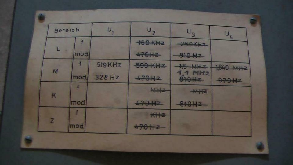 QUARZ-MESSSENDER KAMPHAUSEN/BLAUPUNKT in Hannover