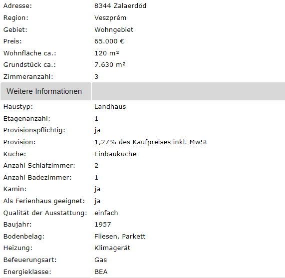 Dorfhaus in ruhiger Lage mit sehr großem Grundstück in Dresden