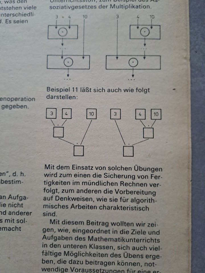 Die Unterstufe - Zeitschrift der DDR in Steina