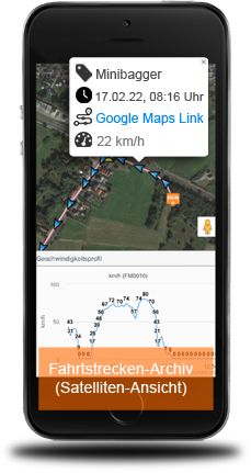 Baumaschinenortung - GPS Tracker mit langer Akkulaufzeit und Magnet - Live Ortung für Firmen im Komplettpaket inkl. Gerät, SIM Karte und Online-Ortungssoftware. Paketpreis, ohne monatliche Kosten in Bissendorf