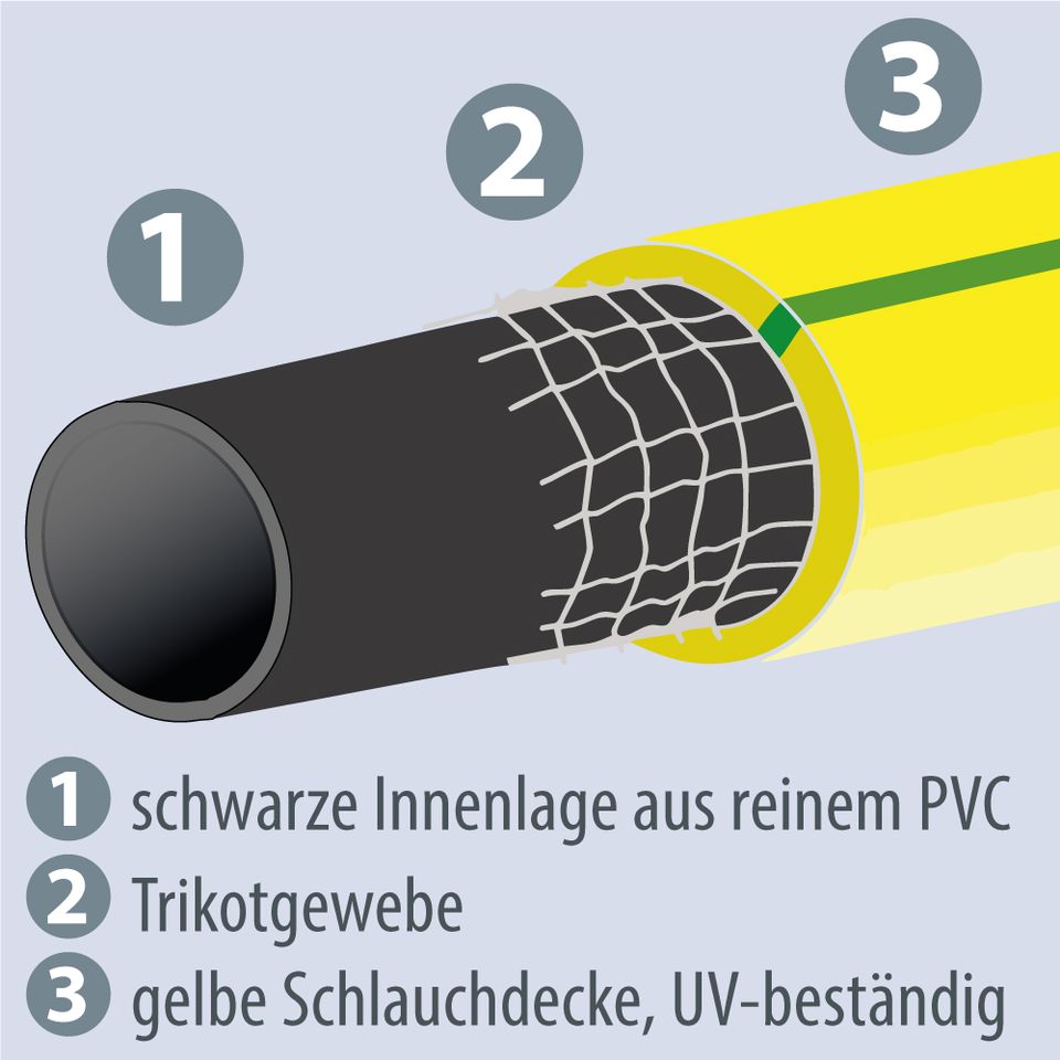 Wasserschlauch Arroflex 1" 50m Rolle in Brake (Unterweser)