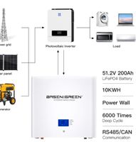 3 Solarbatterien mit Wechselrichter Rügen - Goehren Vorschau