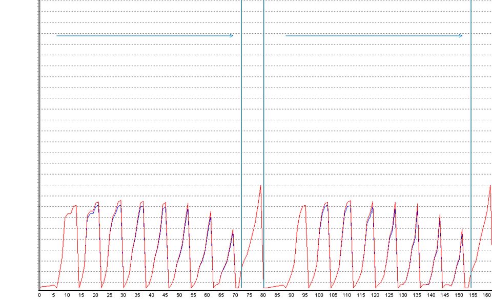 Chiptuning (Kennfeldoptimierungen) - by DC-CODING in Bobenheim-Roxheim