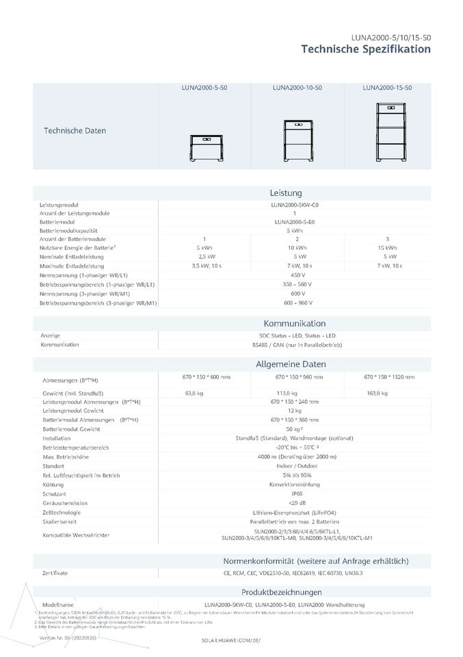 0% MwSt 5kW Huawei Solaranlage mit Speicher 5265WP Komplettanlage in Drensteinfurt