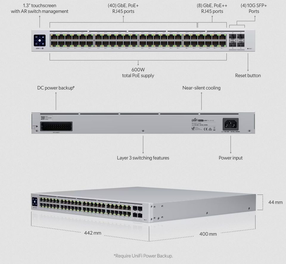 Ubiquiti UniFi Switch Pro 48 Gen2 - USW-Pro-48-POE in Feldkirchen