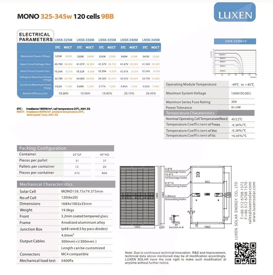 Balkonkraftwerk 600 W Photovoltaik PV mit HM 600 Wechselrichter in Waltershausen