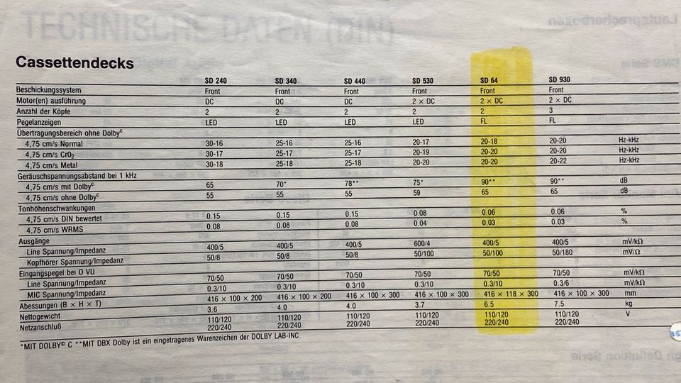 Vintage Marantz SD 64 Kassettendeck SD-64 Erstbesitz in Berlin