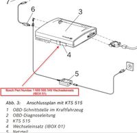 BOSCH Reparatur KTS Module  515/520/530/540/550/570/ Hessen - Nidda Vorschau