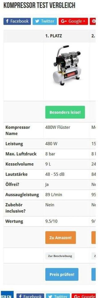 480W Implotex Ultra Silent Kompressor 9 Liter Ultraleise, Ölfrei in Speyer