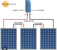 Photovoltaik Soladin Wechselrichter mit 2 Module Nordrhein-Westfalen - Baesweiler Vorschau