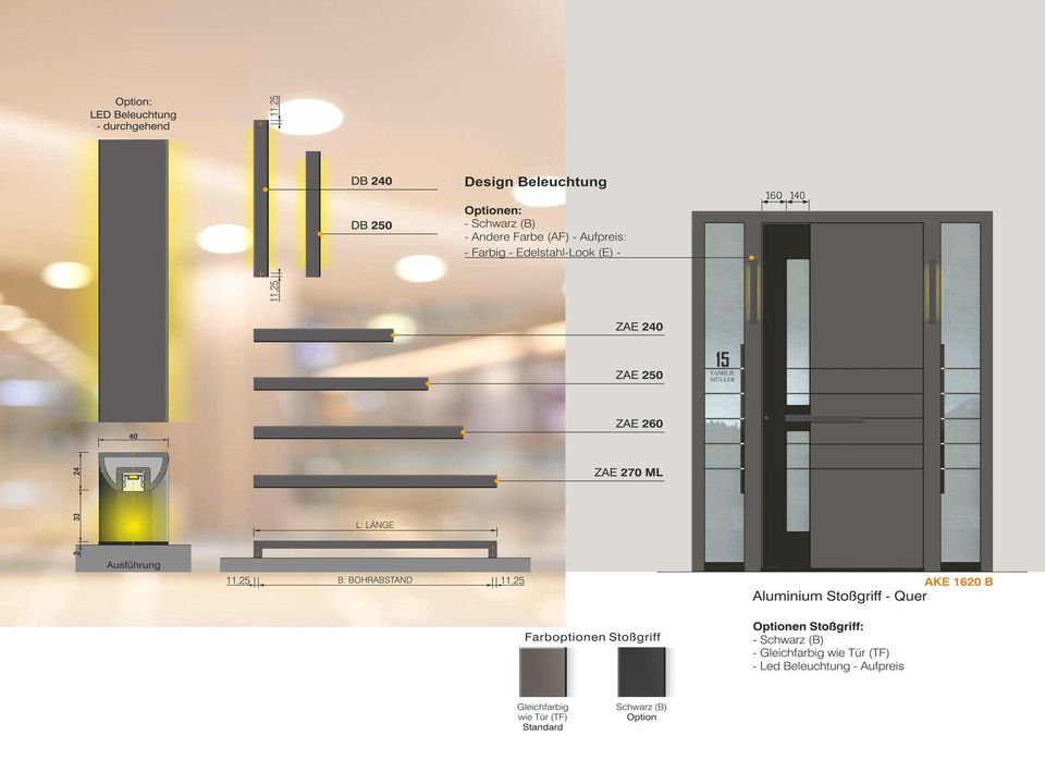 Aluminium Haustüren von Schüco - Inotherm *Black Edition* -femowa in Baunatal